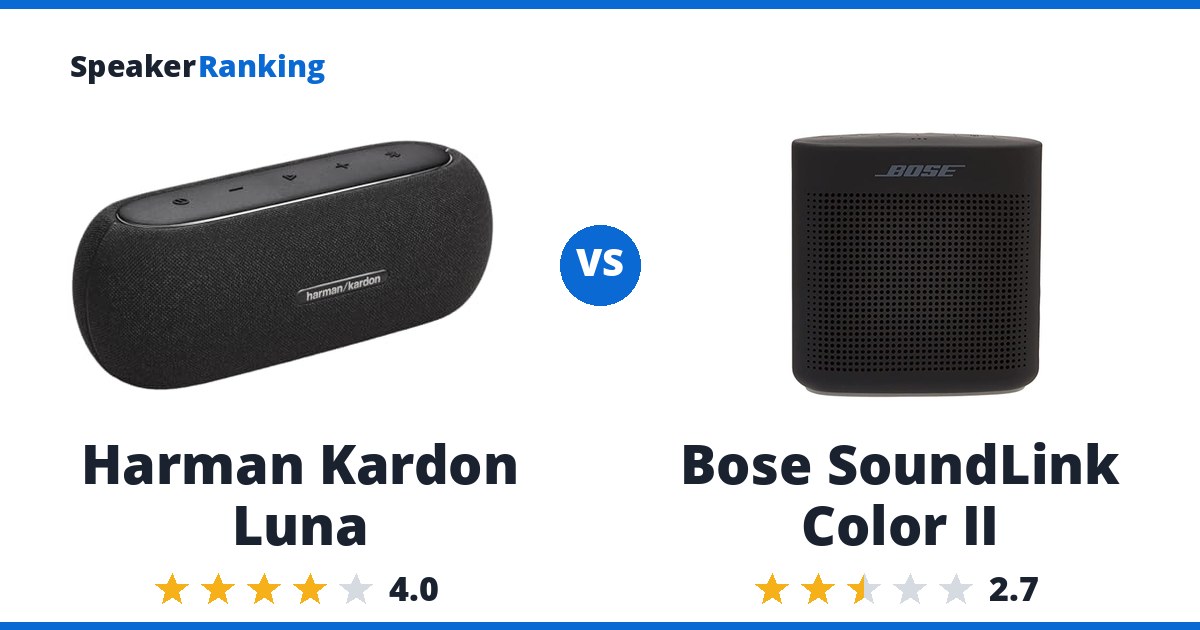 Harman Kardon Luna vs Bose SoundLink Color II