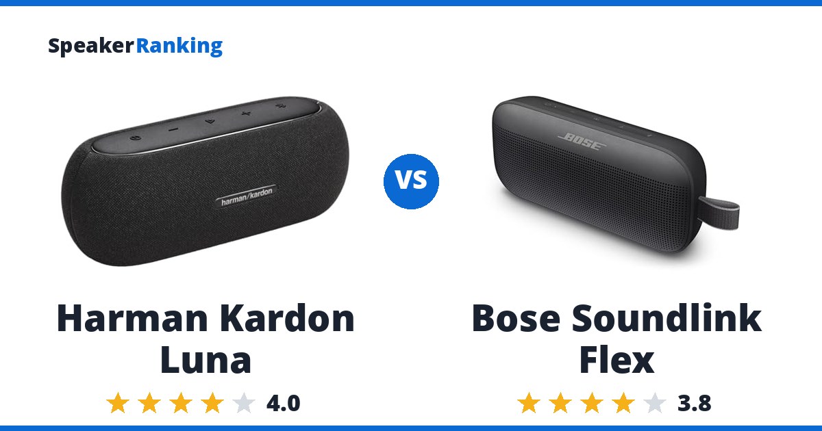 Harman Kardon Luna vs Bose Soundlink Flex