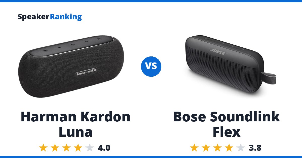 Harman Kardon Luna vs Bose Soundlink Flex
