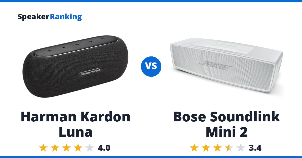 Harman Kardon Luna vs Bose Soundlink Mini 2