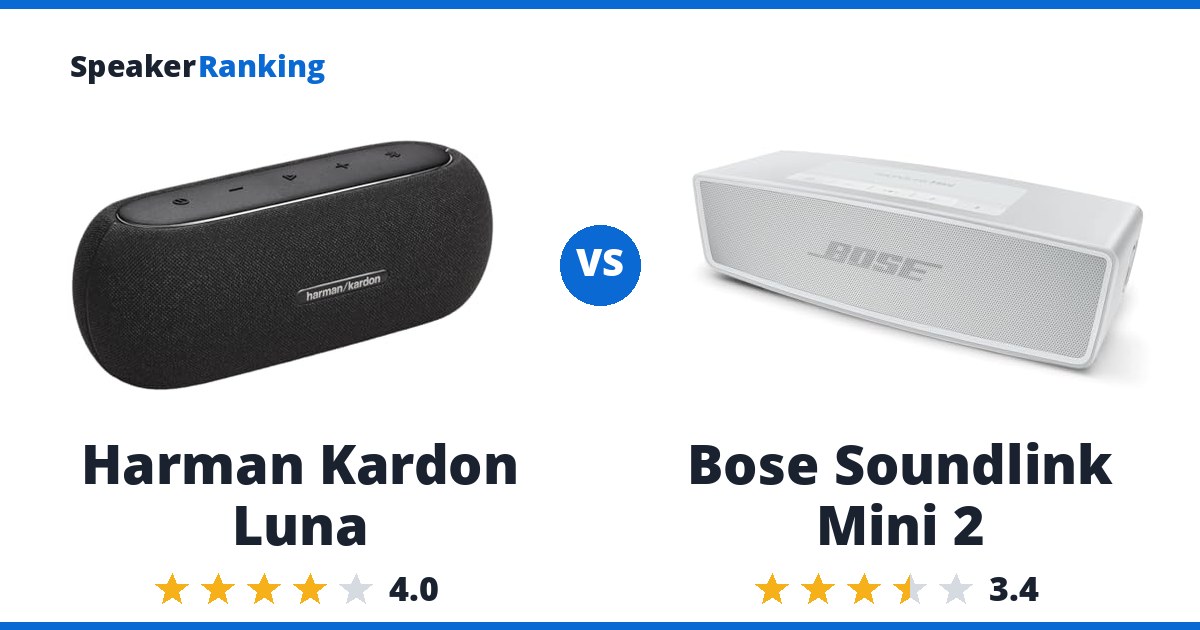 Harman Kardon Luna vs Bose Soundlink Mini 2