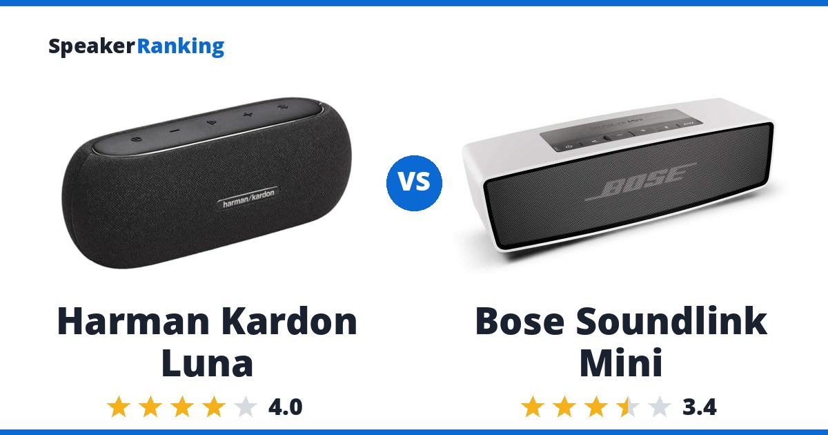 Harman Kardon Luna vs Bose Soundlink Mini