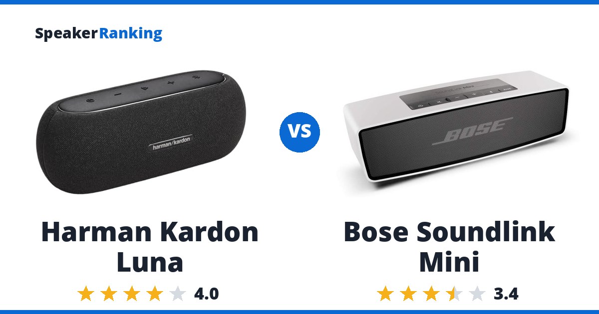 Harman Kardon Luna vs Bose Soundlink Mini