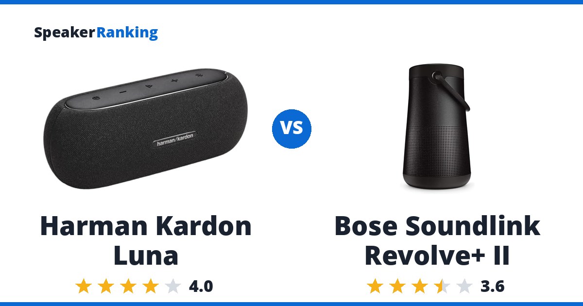 Harman Kardon Luna vs Bose Soundlink Revolve+ II