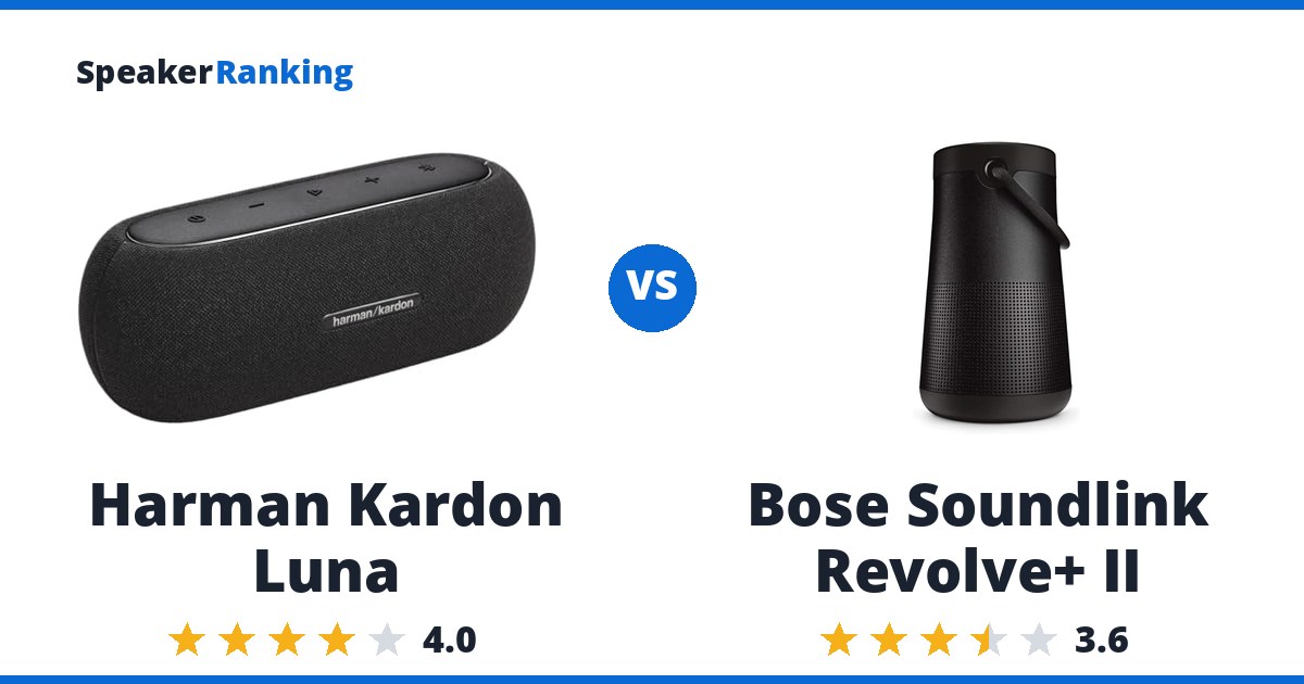 Harman Kardon Luna vs Bose Soundlink Revolve+ II