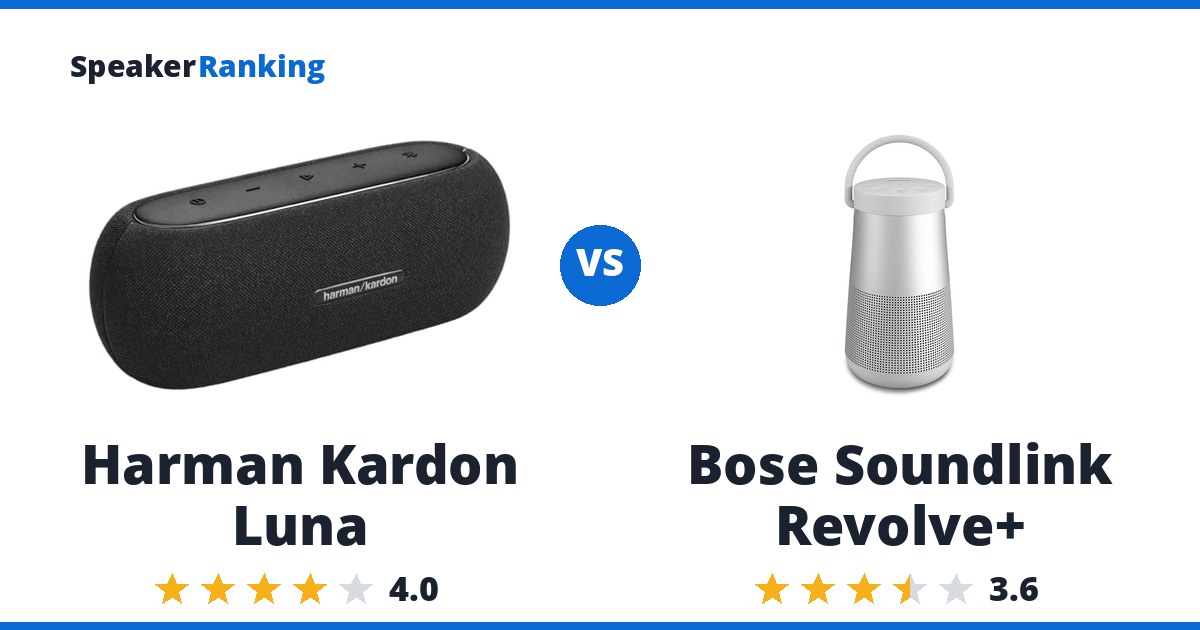 Harman Kardon Luna vs Bose Soundlink Revolve+