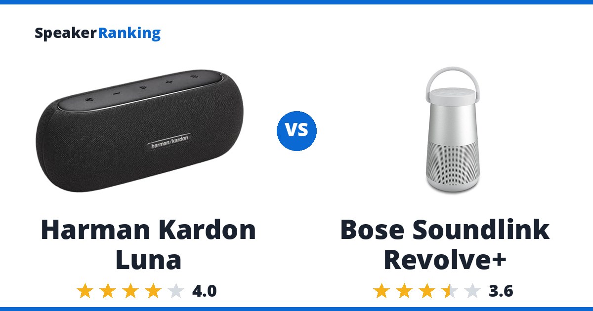 Harman Kardon Luna vs Bose Soundlink Revolve+