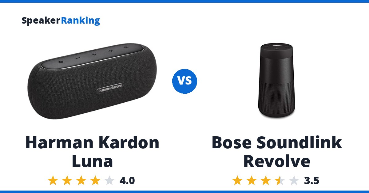 Harman Kardon Luna vs Bose Soundlink Revolve