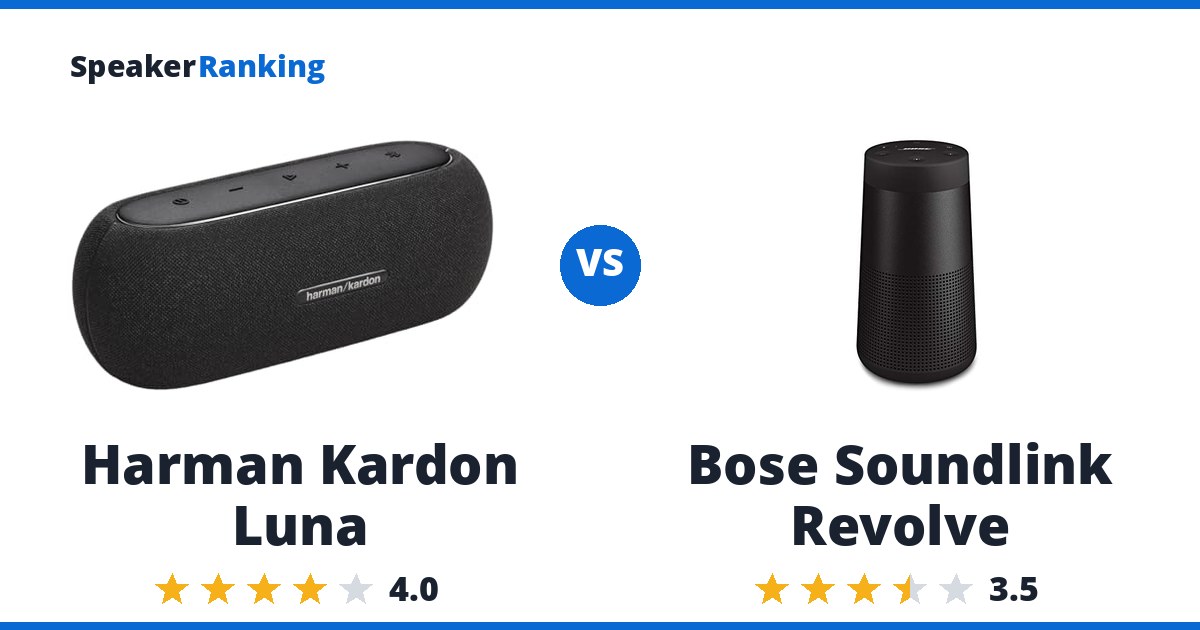 Harman Kardon Luna vs Bose Soundlink Revolve