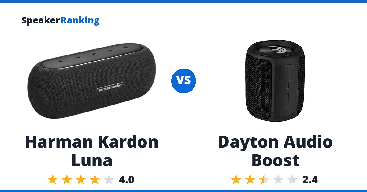 Harman Kardon Luna vs Dayton Audio Boost