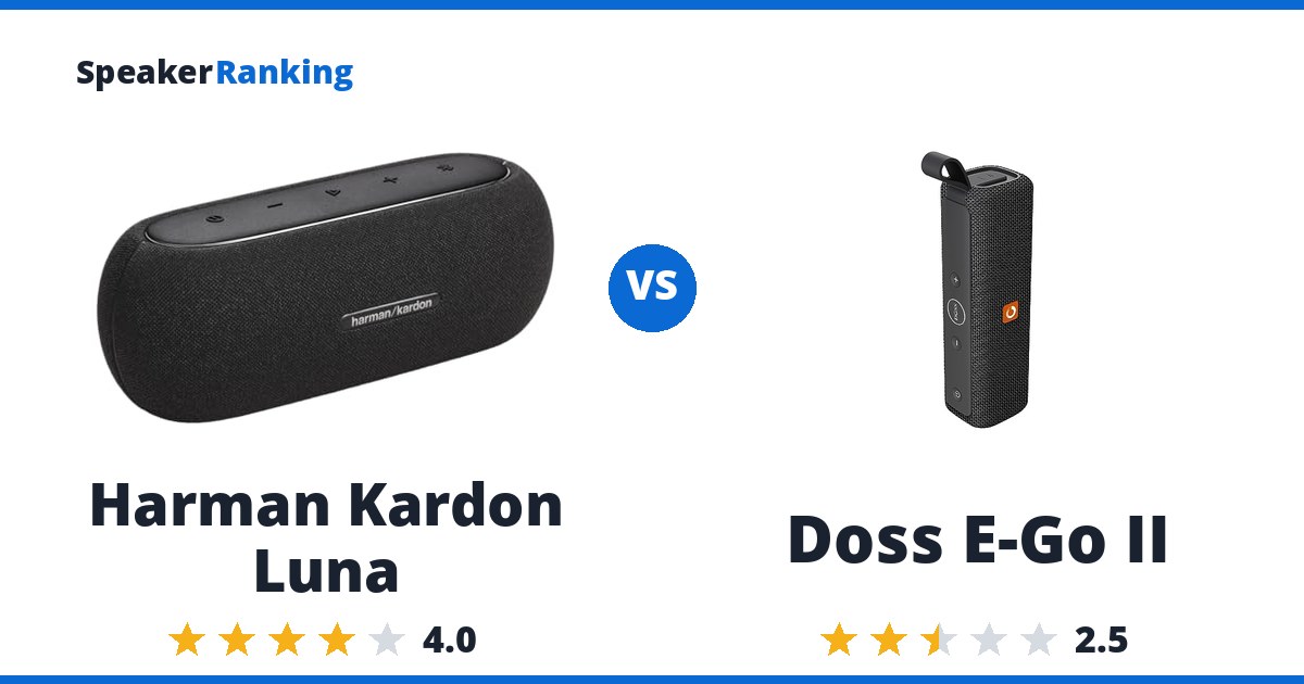 Harman Kardon Luna vs Doss E-Go II