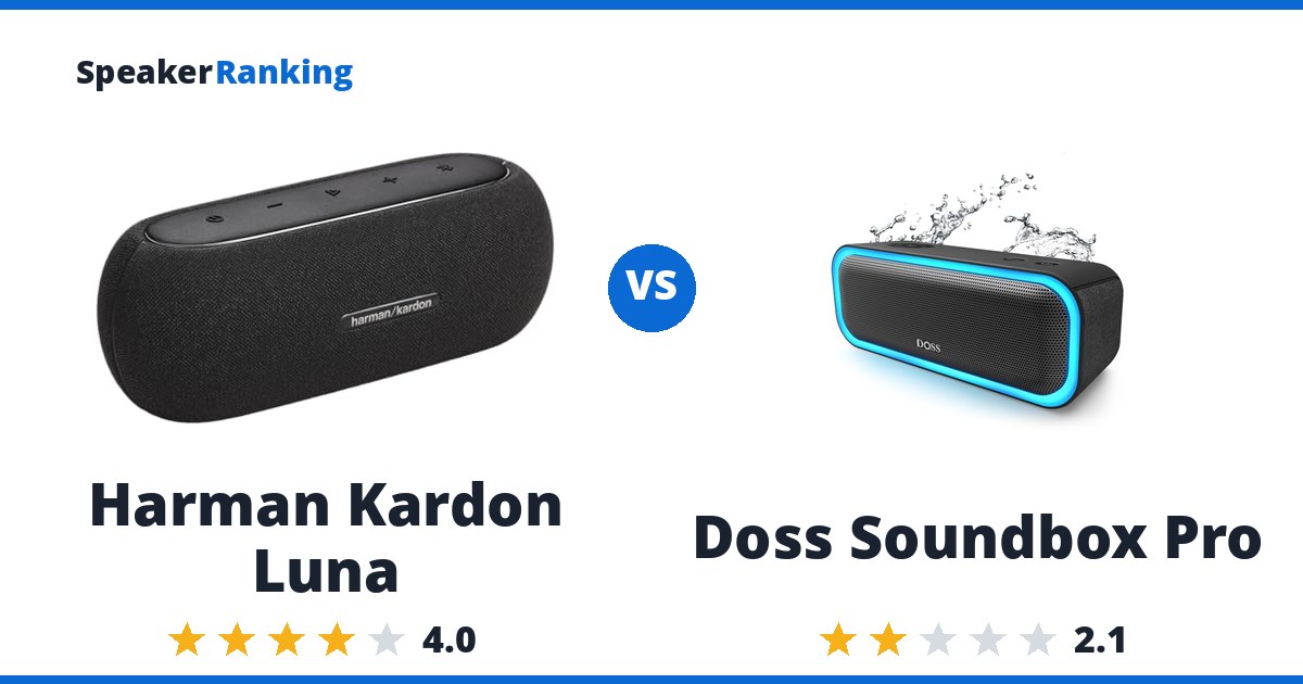 Harman Kardon Luna vs Doss Soundbox Pro