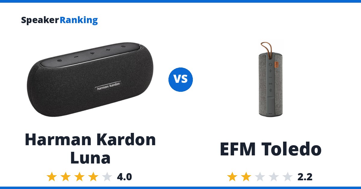 Harman Kardon Luna vs EFM Toledo