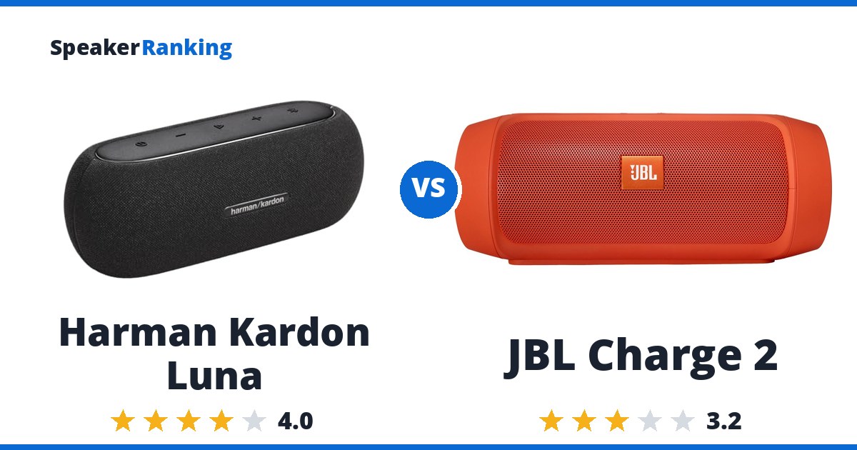 Harman Kardon Luna vs JBL Charge 2