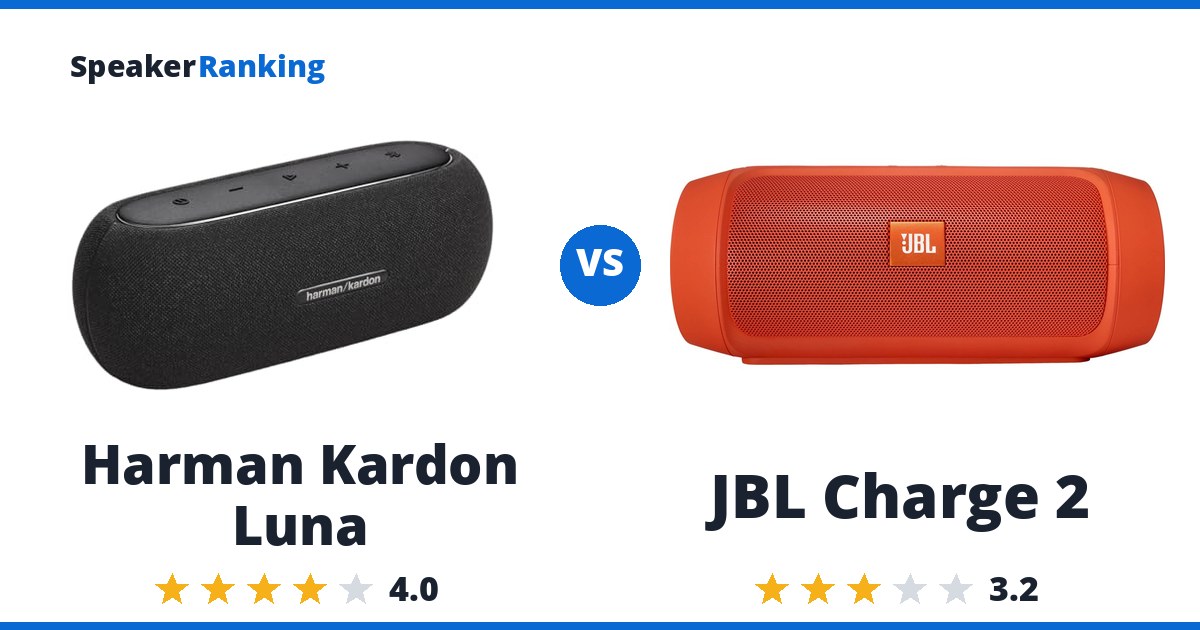Harman Kardon Luna vs JBL Charge 2