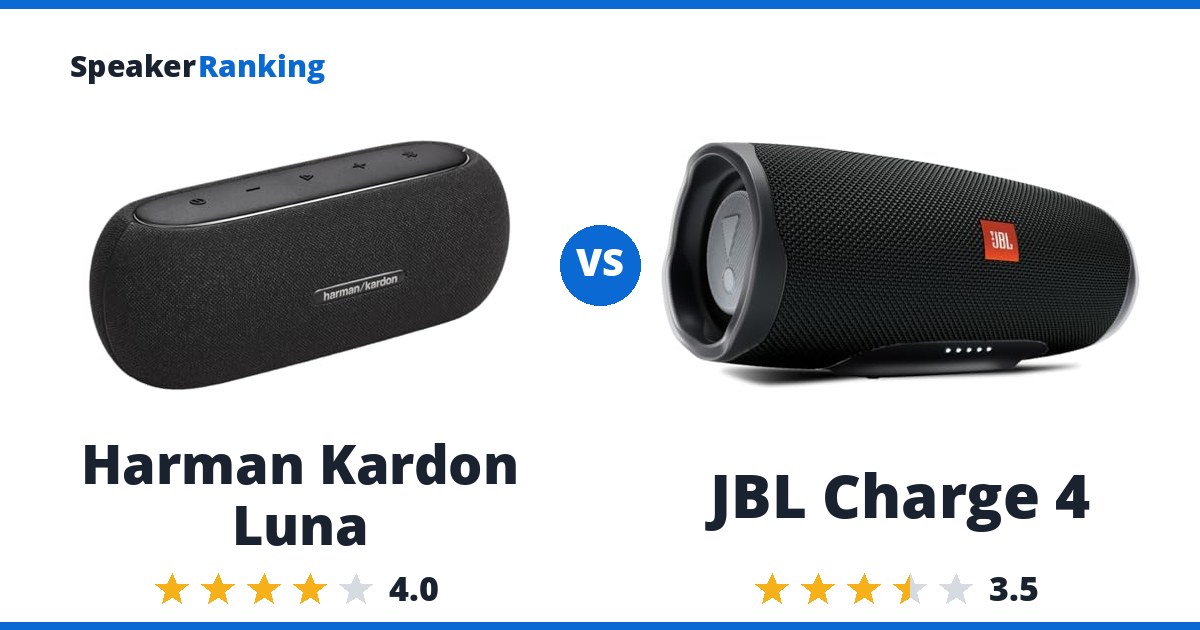 Harman Kardon Luna vs JBL Charge 4