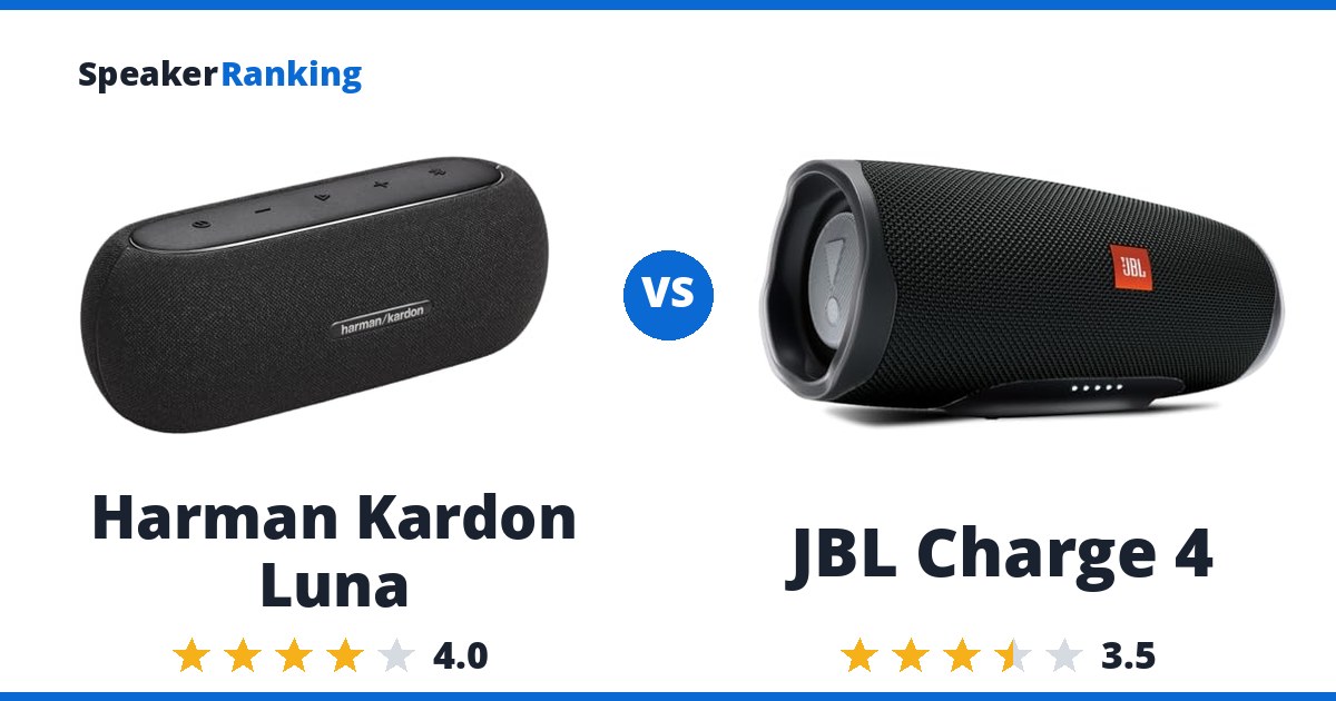 Harman Kardon Luna vs JBL Charge 4