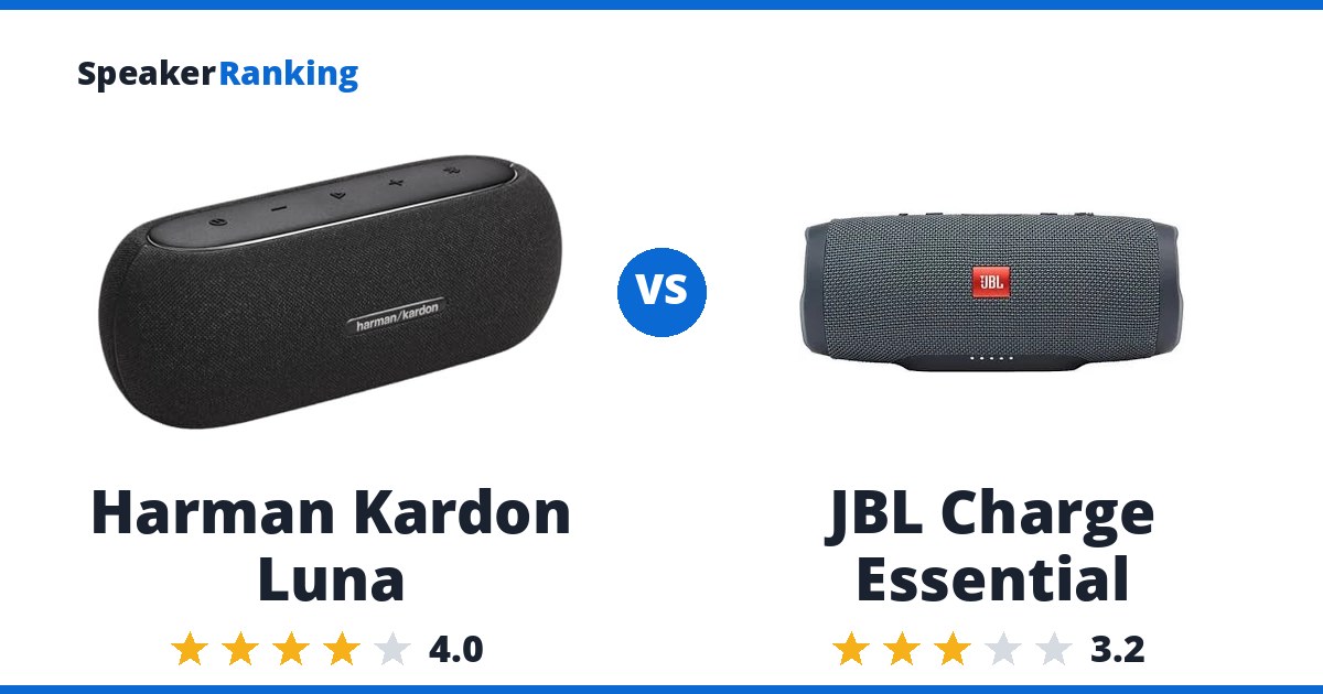 Harman Kardon Luna vs JBL Charge Essential