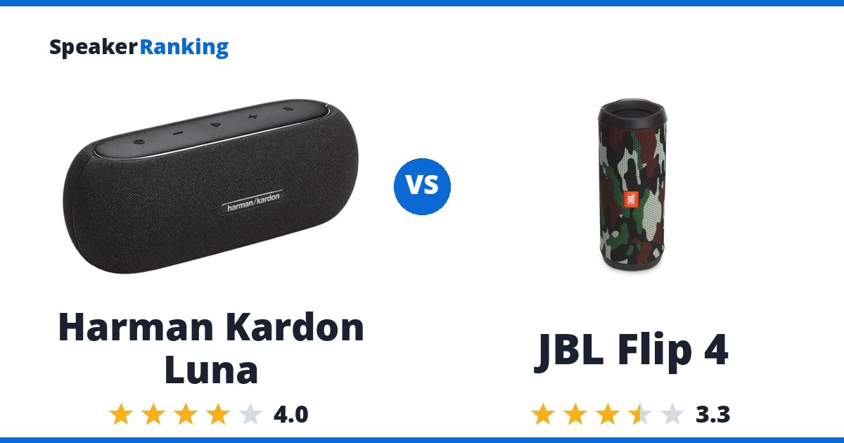 Harman Kardon Luna vs JBL Flip 4