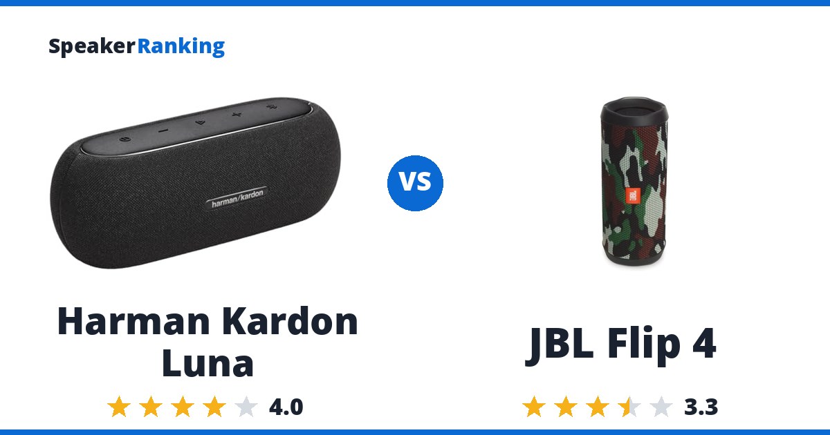 Harman Kardon Luna vs JBL Flip 4