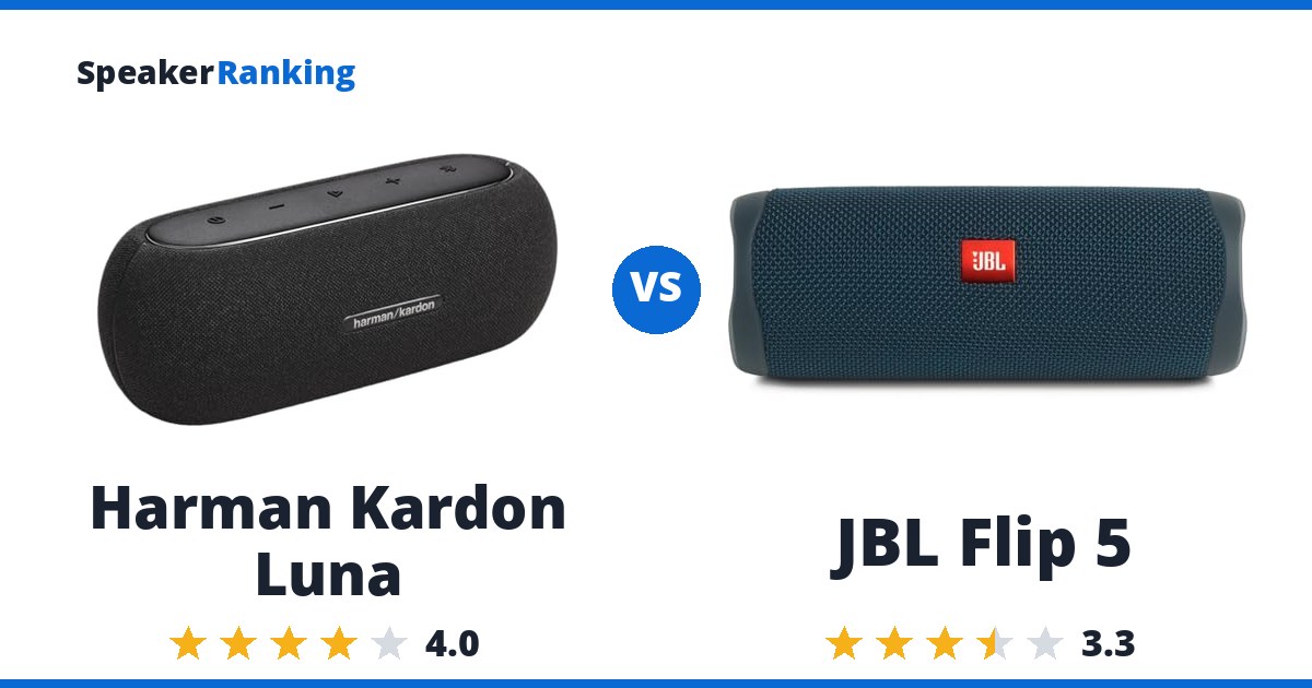 Harman Kardon Luna vs JBL Flip 5