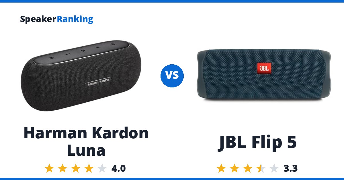 Harman Kardon Luna vs JBL Flip 5