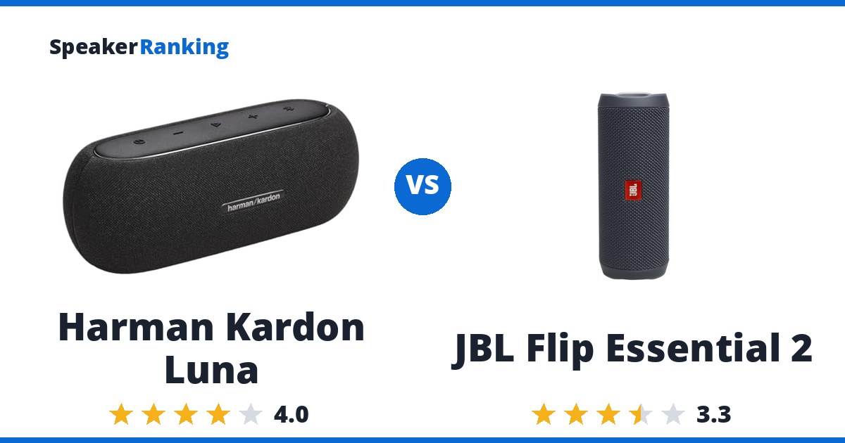 Harman Kardon Luna vs JBL Flip Essential 2