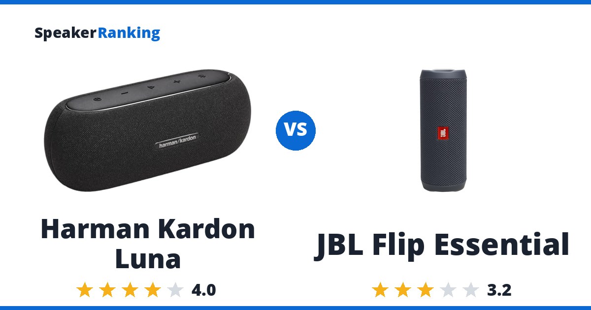 Harman Kardon Luna vs JBL Flip Essential