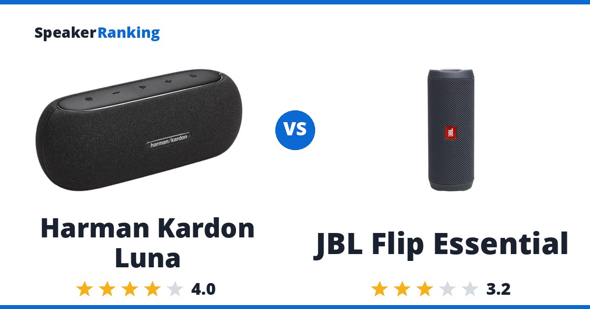 Harman Kardon Luna vs JBL Flip Essential