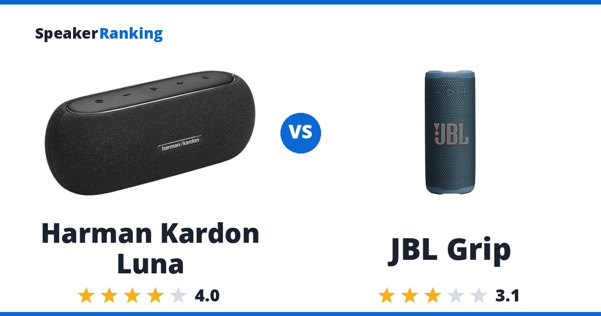Harman Kardon Luna vs JBL Grip