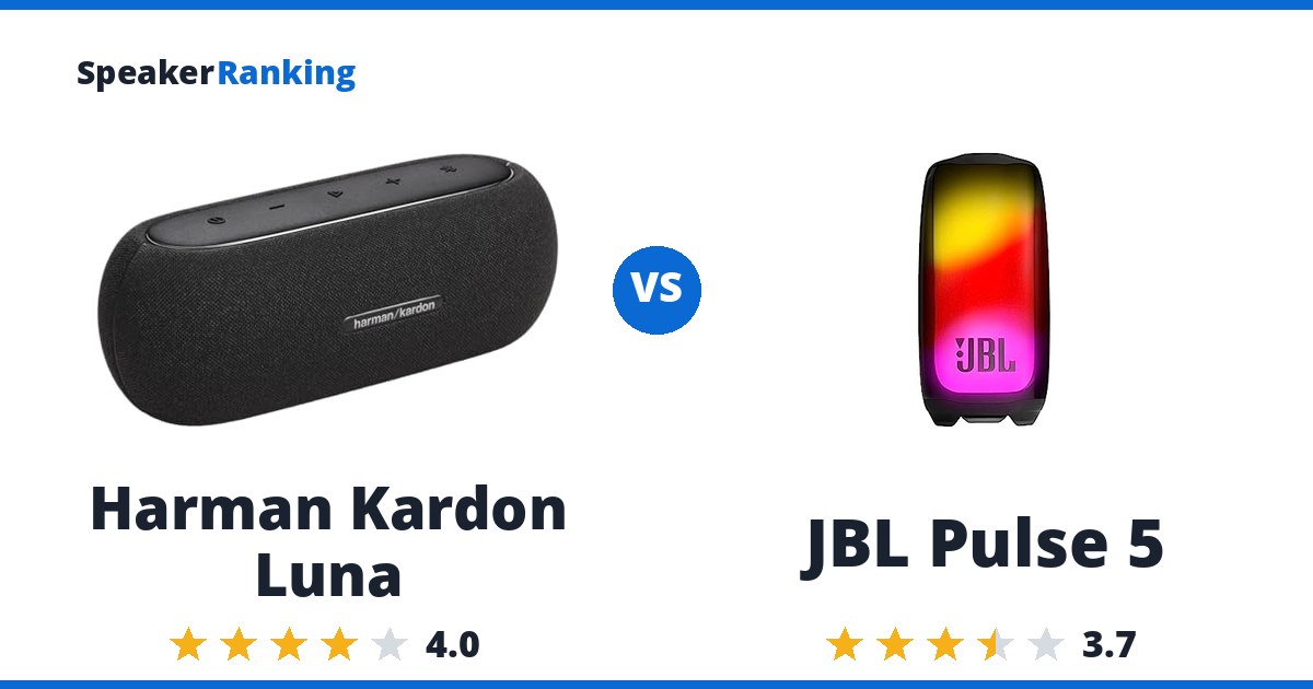 Harman Kardon Luna vs JBL Pulse 5