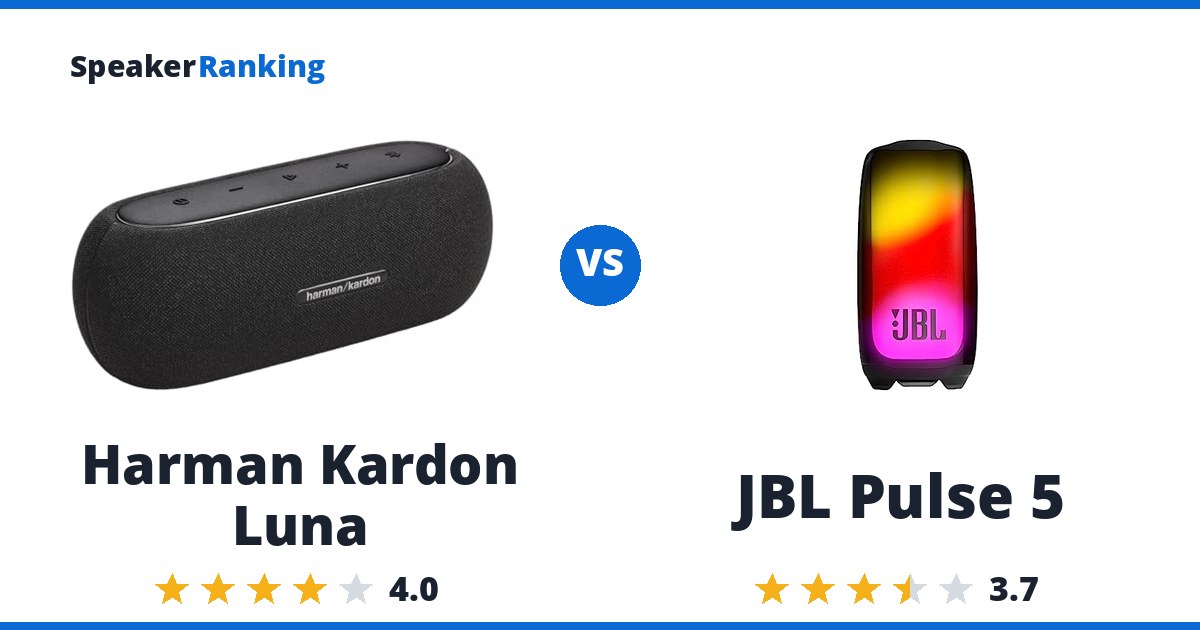 Harman Kardon Luna vs JBL Pulse 5