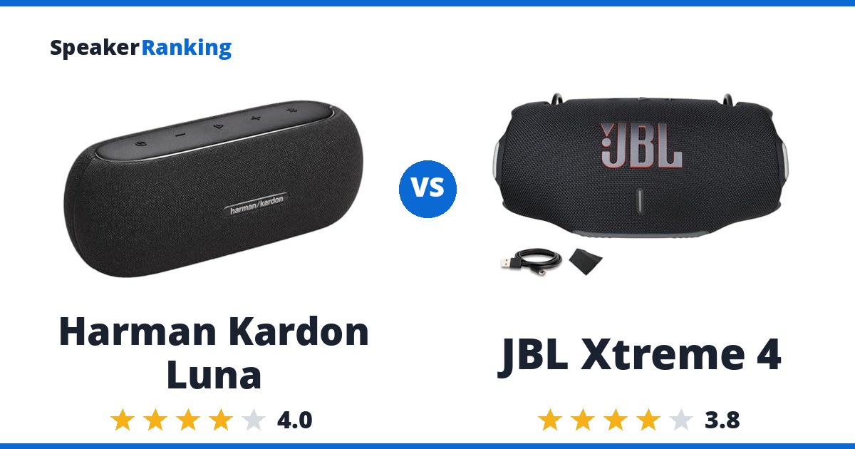 Harman Kardon Luna vs JBL Xtreme 4