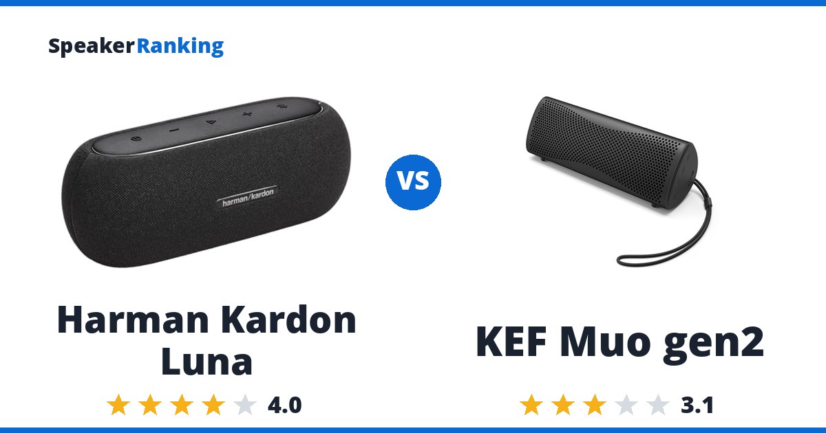 Harman Kardon Luna vs KEF Muo gen2
