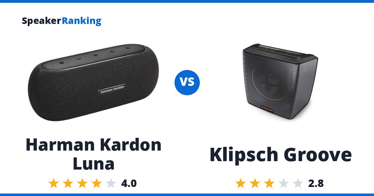 Harman Kardon Luna vs Klipsch Groove