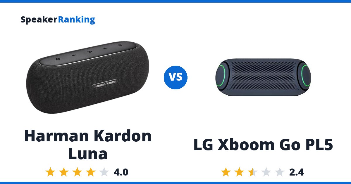 Harman Kardon Luna vs LG Xboom Go PL5