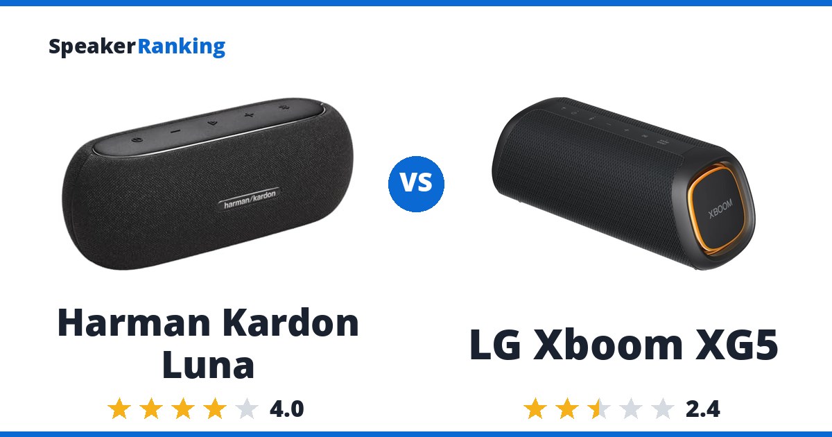 Harman Kardon Luna vs LG Xboom XG5