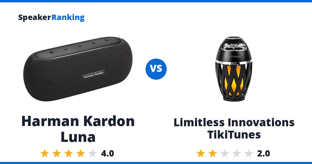 Harman Kardon Luna vs Limitless Innovations TikiTunes