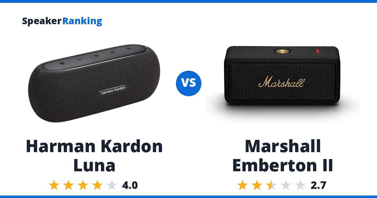 Harman Kardon Luna vs Marshall Emberton II