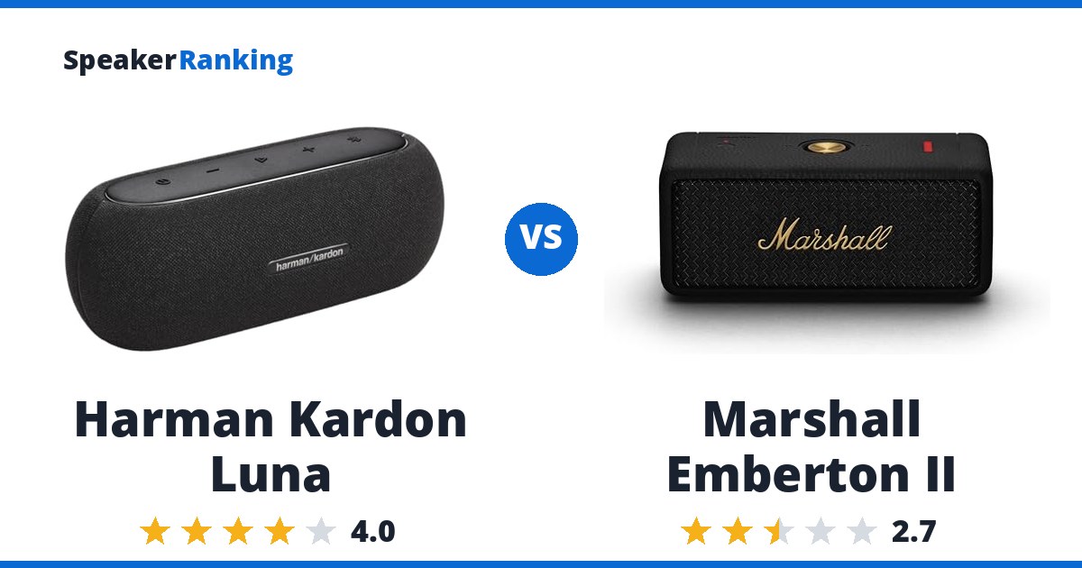 Harman Kardon Luna vs Marshall Emberton II