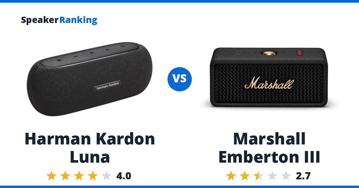 Harman Kardon Luna vs Marshall Emberton III