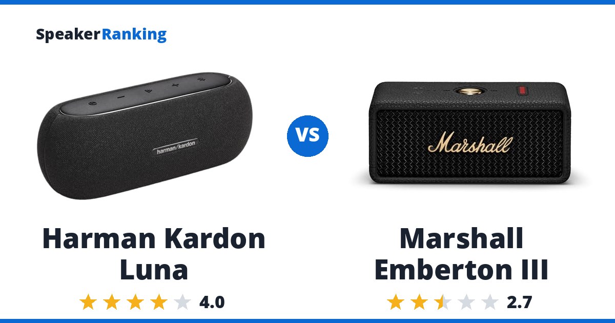 Harman Kardon Luna vs Marshall Emberton III