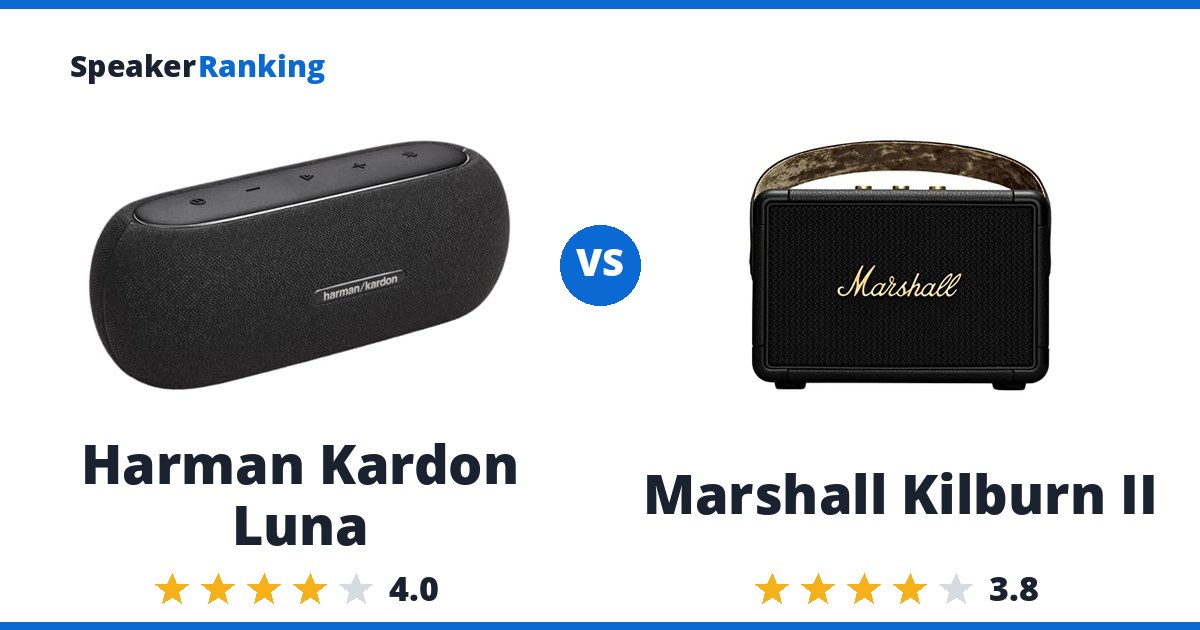 Harman Kardon Luna vs Marshall Kilburn II