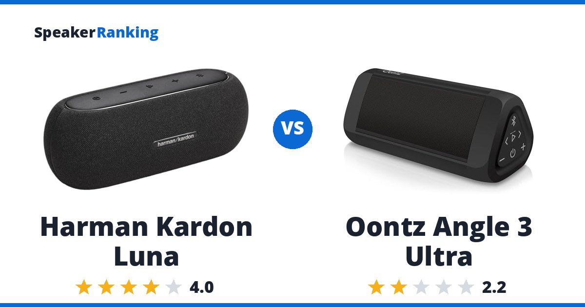 Harman Kardon Luna vs Oontz Angle 3 Ultra