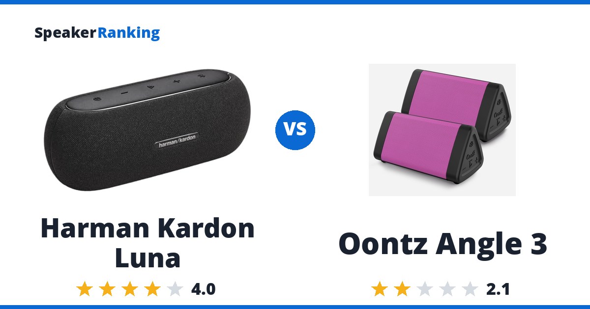 Harman Kardon Luna vs Oontz Angle 3