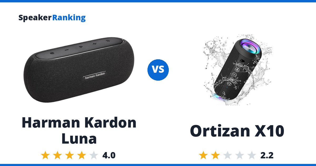 Harman Kardon Luna vs Ortizan X10