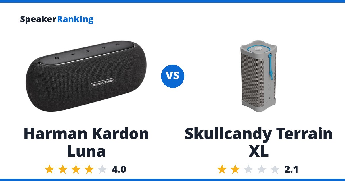Harman Kardon Luna vs Skullcandy Terrain XL
