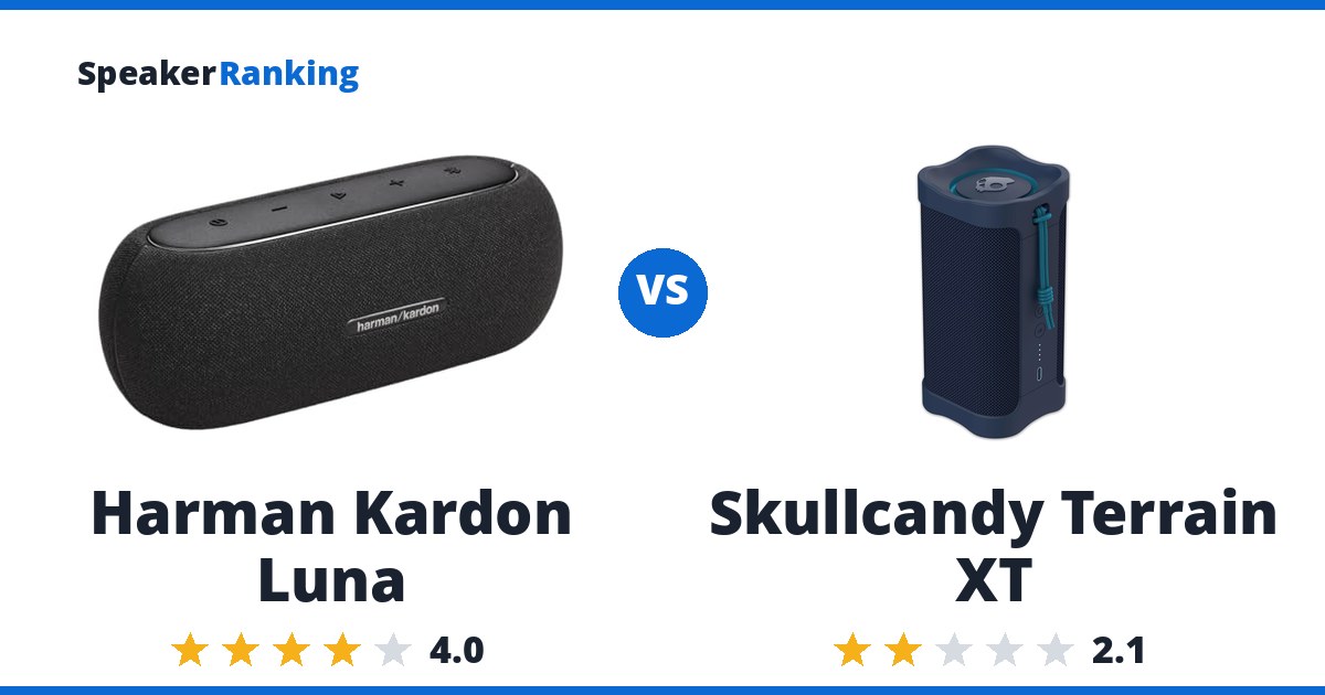 Harman Kardon Luna vs Skullcandy Terrain XT