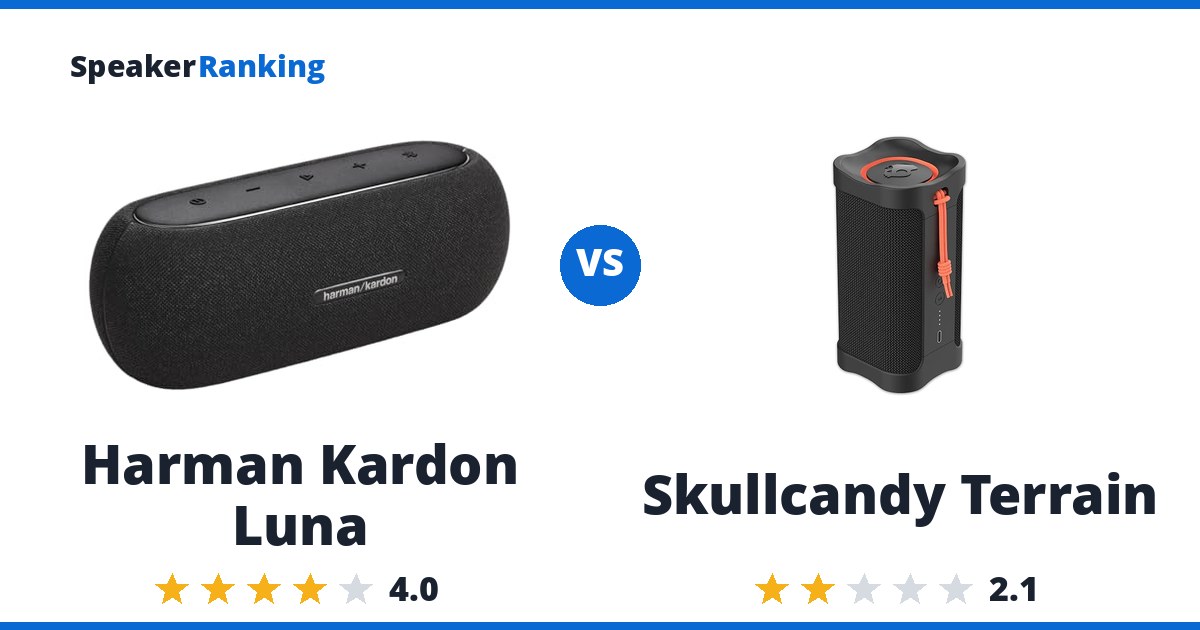 Harman Kardon Luna vs Skullcandy Terrain