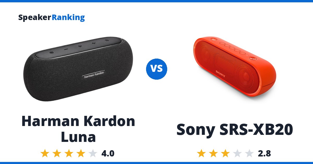 Harman Kardon Luna vs Sony SRS-XB20